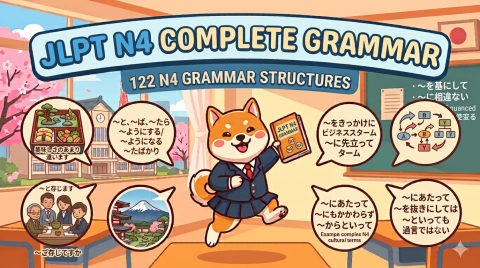JLPT N4 Grammar — N4 grammar course thumbnail