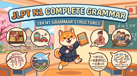 JLPT N1 Grammar — N1 grammar course thumbnail